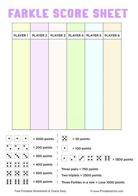 Printable Pdf Printable Farkle Score Sheet